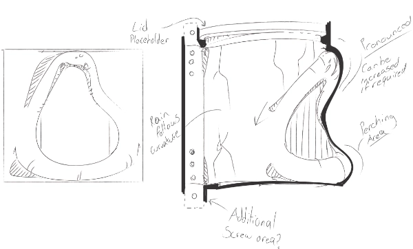 Habitat Innovation & Management detail 2